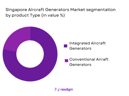 Singapore aircraft generators market segmentation by product type