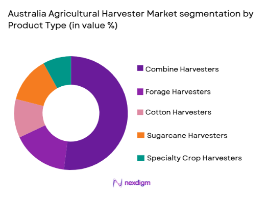 Australia Agricultural Harvester Market segmentation by product type