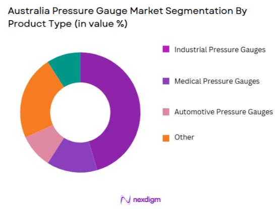 Australia Pressure Gauge Market segmentation by product type