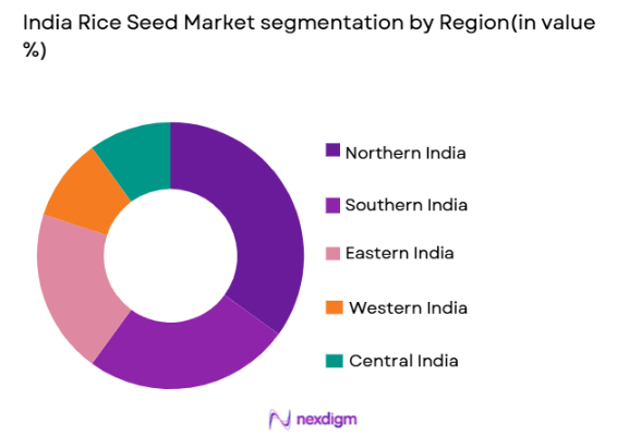 India Rice Seed Market segmentation by region