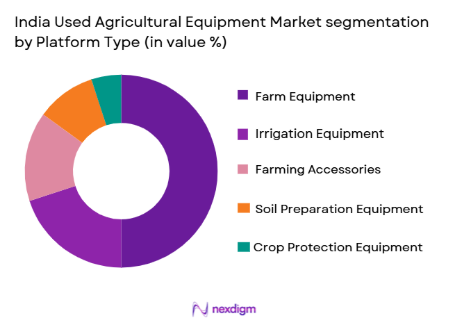 India Used Agricultural Equipment Market segmentation by platform type