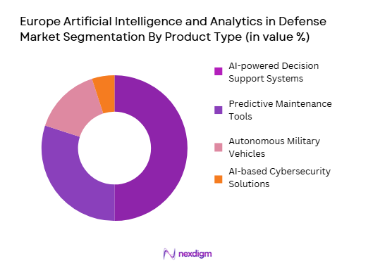 Europe Artificial Intelligence and Analytics in Defense 