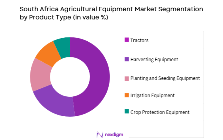 South Africa Agricultural Equipment Market by product type