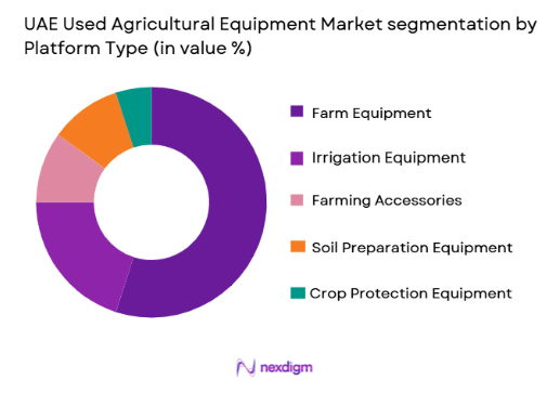UAE Used Agricultural Equipment Market segmentation by platform type