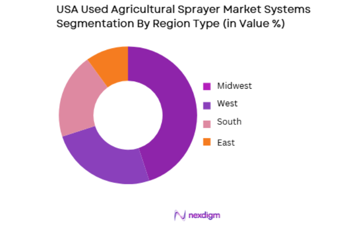 USA Used Agricultural Sprayer Market by region