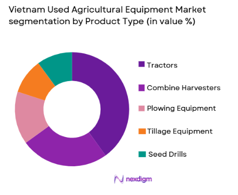 Vietnam Used Agricultural Equipment Market segmentation by product type