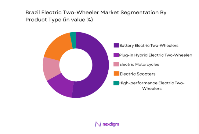 Brazil Electric Two-Wheeler Market segment by product