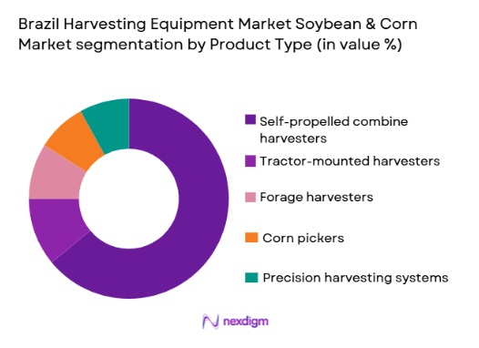 Brazil Harvesting Equipment Market Soybean & Corn Market segmentation by product type