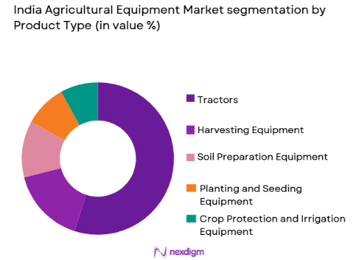 India agricultural equipment market by product type 