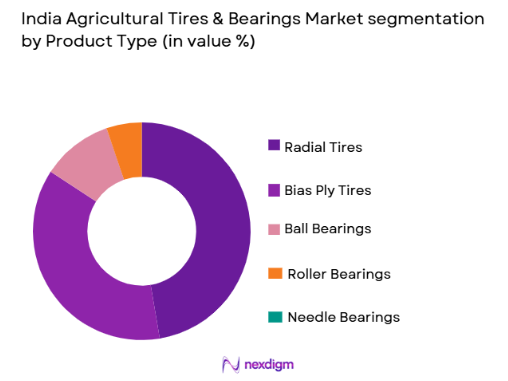 India Agricultural Tires & Bearings market by product type