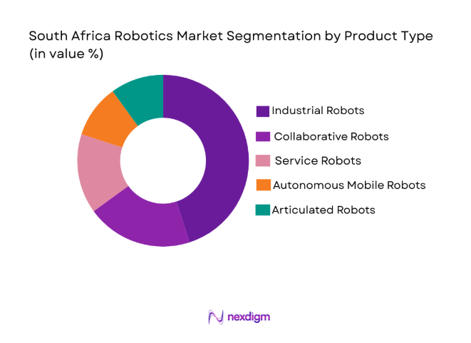 South Africa Robotics Market 