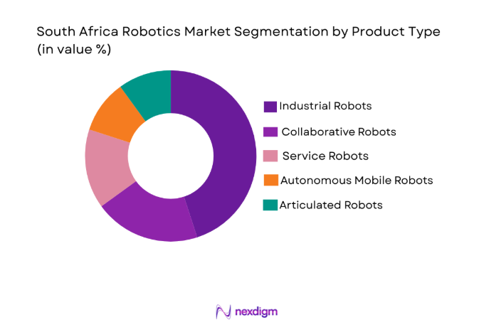 South Africa Robotics Market