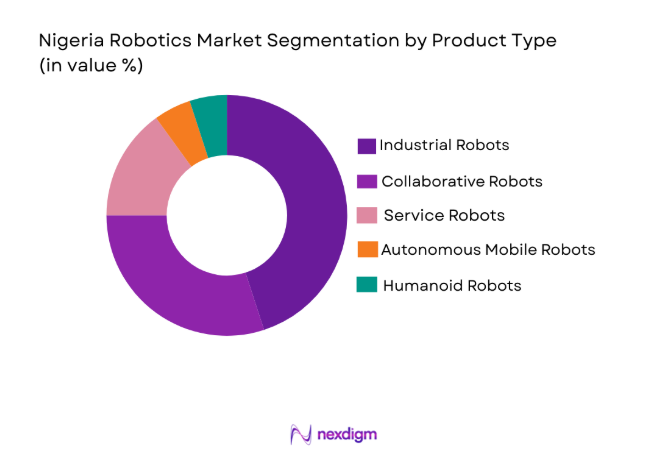 Nigeria Robotics Market