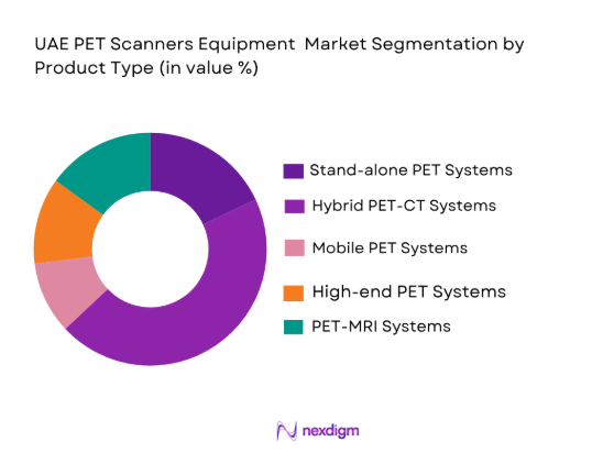 UAE PET Scanners Equipment Market by product type