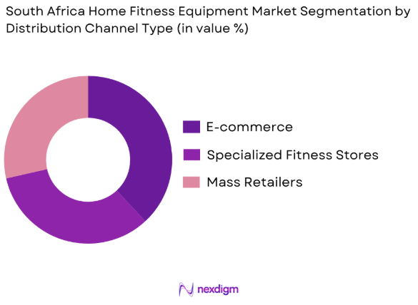 South Africa Home Fitness Equipment Market by distribution channel