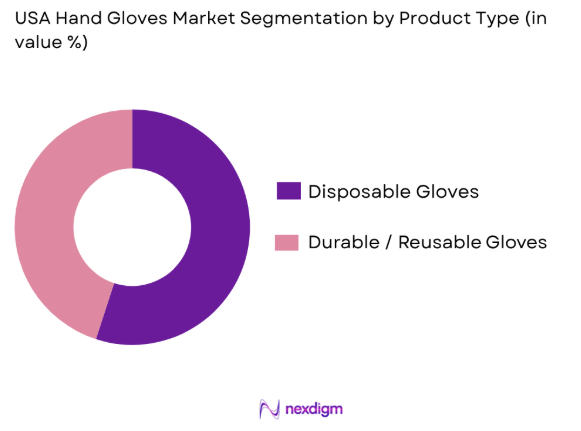 USA hand gloves market by product type