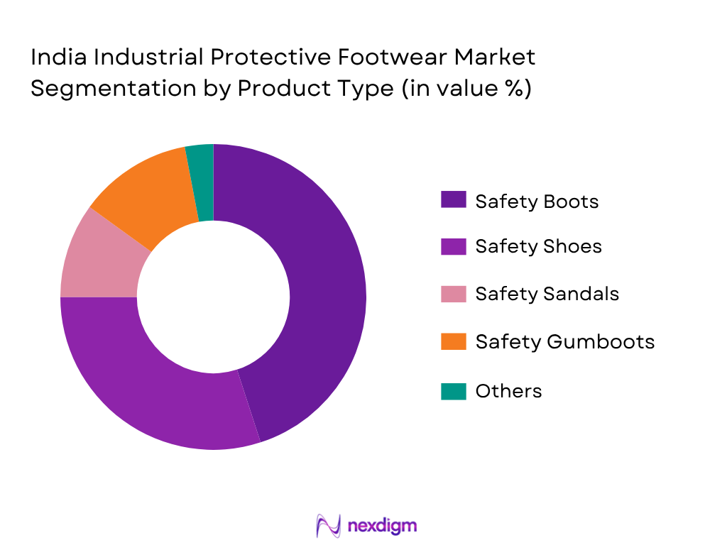 India Industrial Protective Footwear Market By Product Type