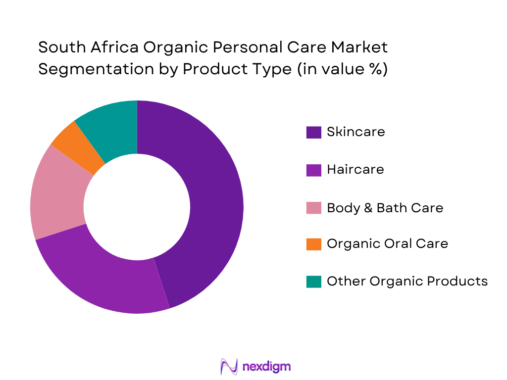  South Africa Organic Personal Care Market By Product Type
