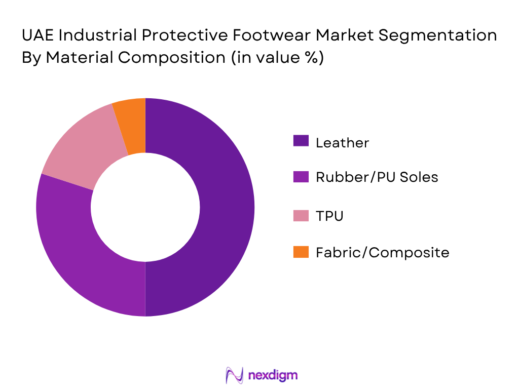UAE Industrial Protective Footwear Market By Material Composition