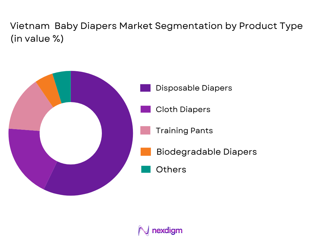 Vietnam baby diapers market by product type