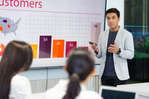 India Interactive Whiteboard Market Outlook to 2030