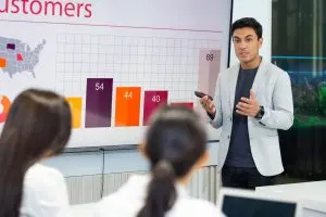 India Interactive Whiteboard Market Outlook to 2030