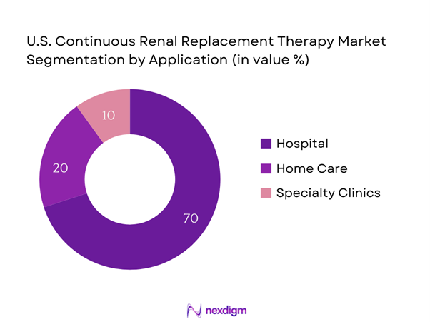 India Graphics Processing Unit (GPU) Market Segmentation by Application