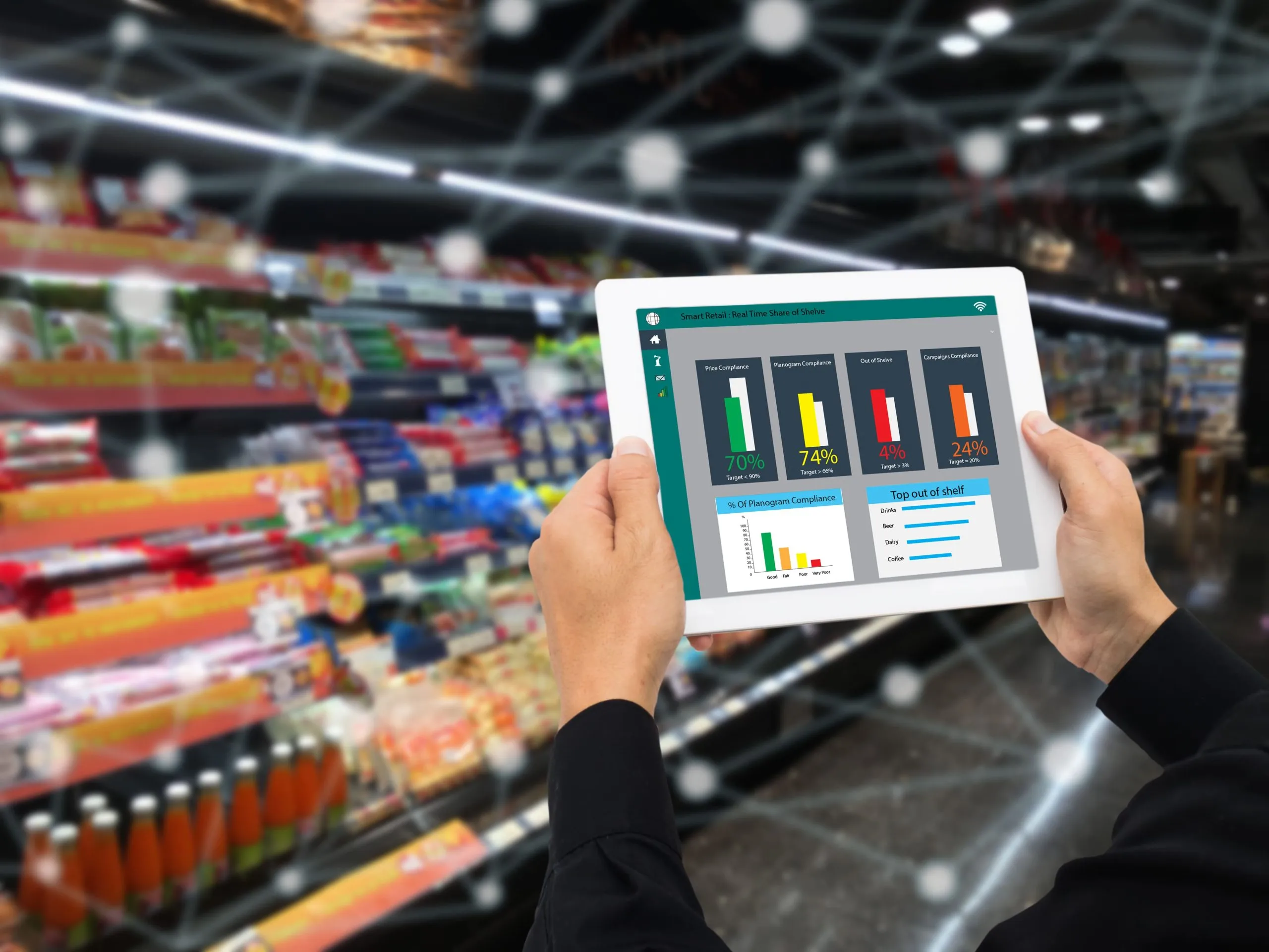 Product Line Benchmarking for Electronics and Lifestyle Goods in Omnichannel Retail Ecosystems electronics-product-benchmarking-retail-scaled
