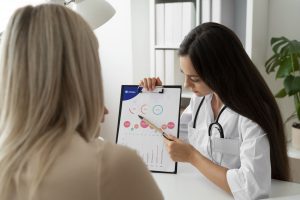 What MedTech Firms Gain from Market Entry Feasibility Research in Emerging Healthcare Ecosystems