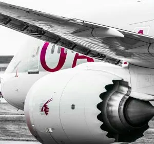 Qatar aircraft actuators Market outlook to 2035