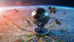Qatar Gps Gnss receivers aviation Market outlook to 2035