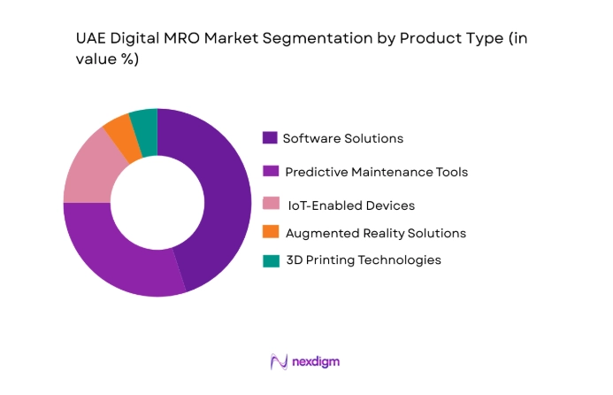 UAE digital MRO market is segmented by product type