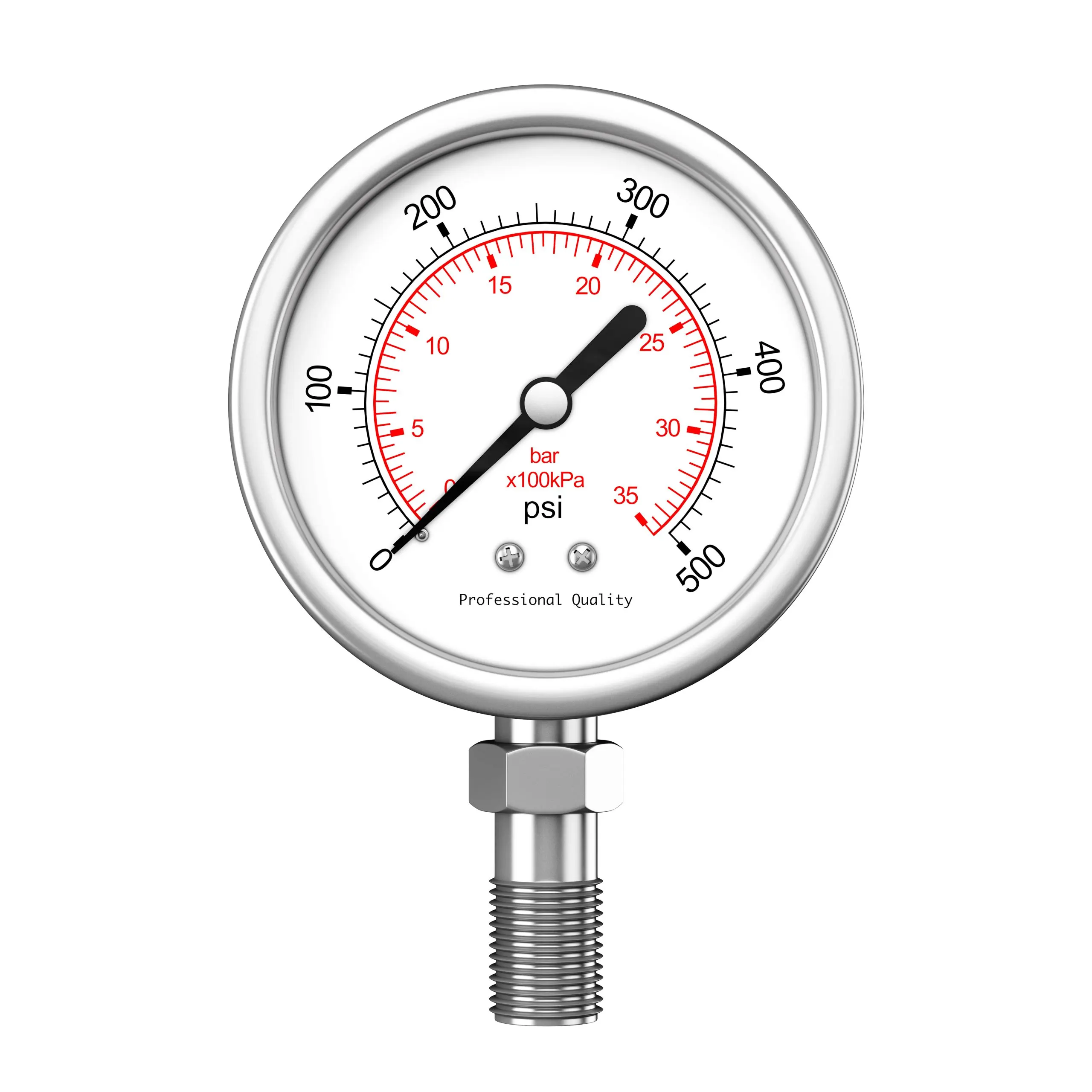India pressure gauge Market outlook to 2035 India-Pressure-Gauge-scaled