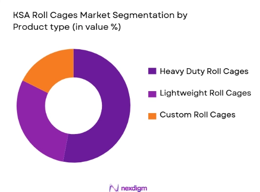 KSA roll cages market segmentation by product type