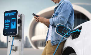 USA EV Charging Stations Market Outlook 2030