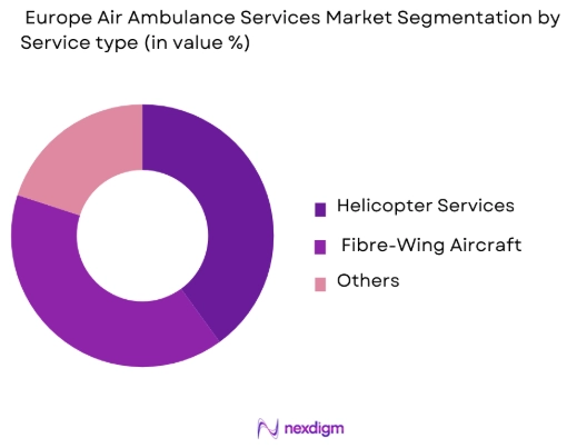 Europe air ambulance services Market by service type