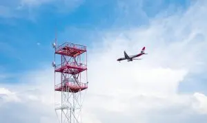 UAE air traffic management Market outlook 2035