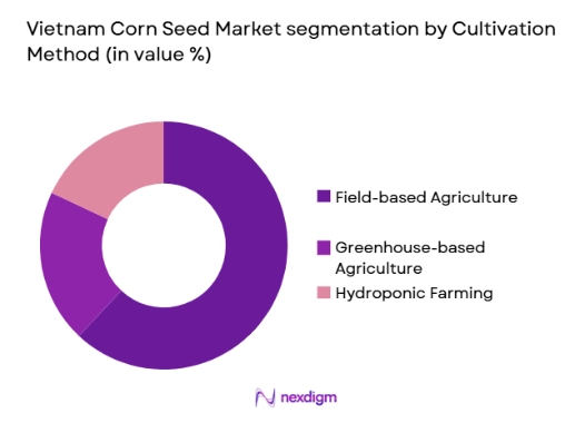 Vietnam Corn Seed Market segmentation by cultivation method