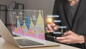 KSA Stress Testing Market Outlook 2030