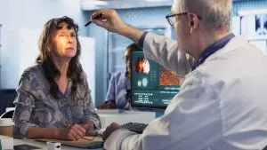 USA Stress Testing Market Outlook 2030