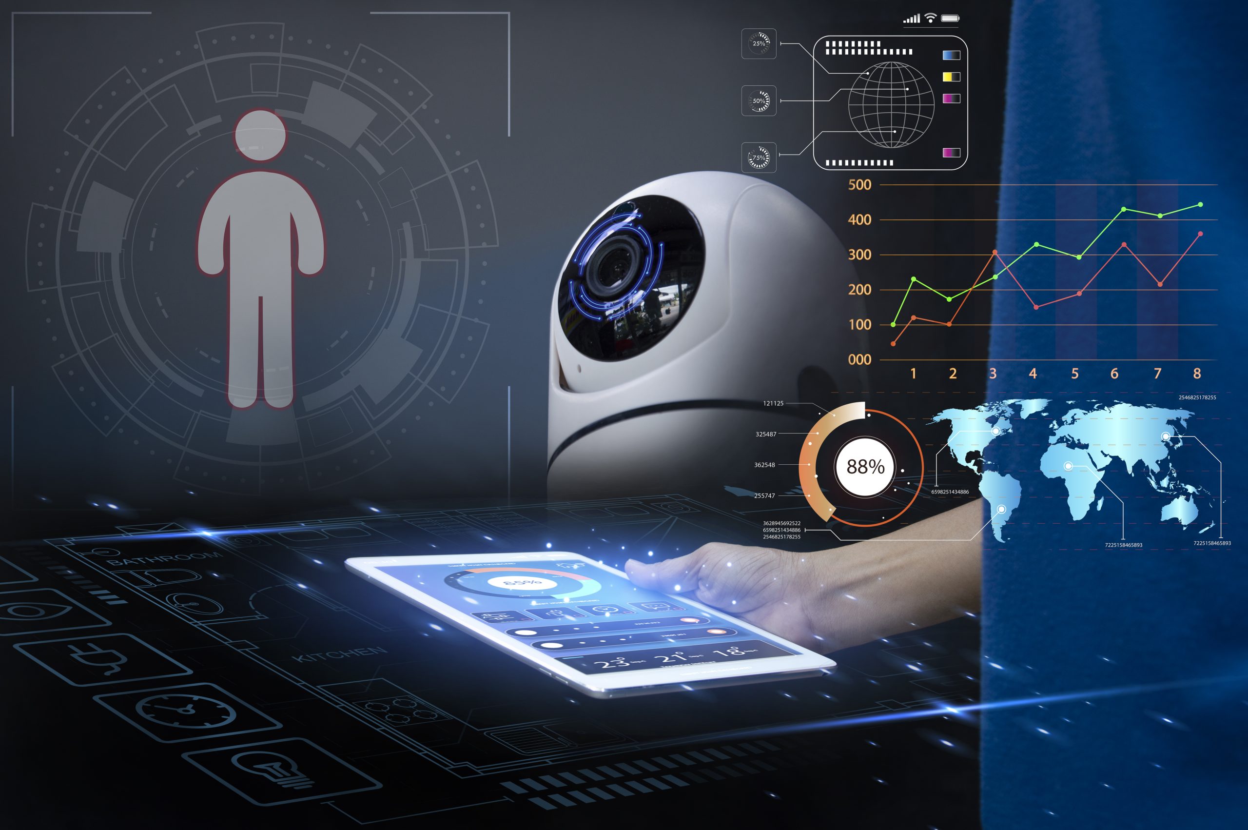 India Intelligence Surveillance Reconnaissance Market Outlook 2035 ip-wifi-wireless-security-camera-supports-internet-installation-technology-security-systems-smart-home-applications-scaled