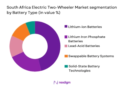 South Africa Electric Two-Wheeler Market segmentation by battery type