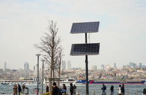 Turkey Solar PV Market Outlook to 2035