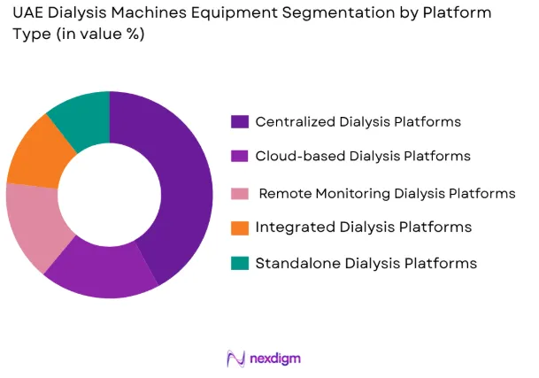 UAE Dialysis Machines Equipment market by platform type