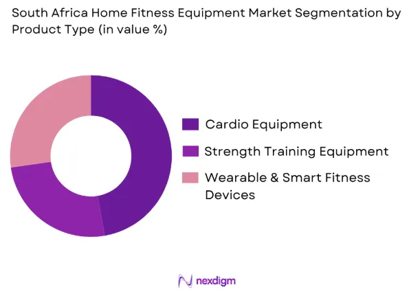 South Africa Home Fitness Equipment Market by product type