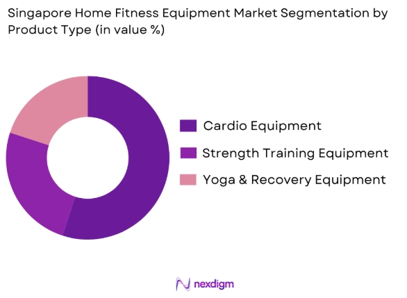 Singapore Home Fitness Equipment market by product type