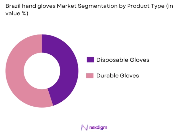 Brazil hand gloves market by product type