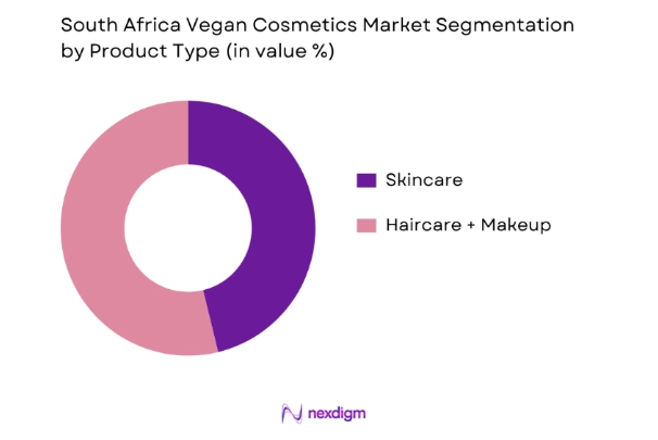 South Africa vegan cosmetics market segmentation by product type