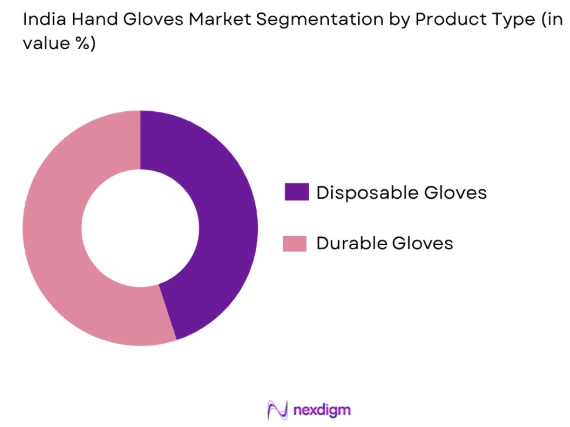 India hand gloves market by product type