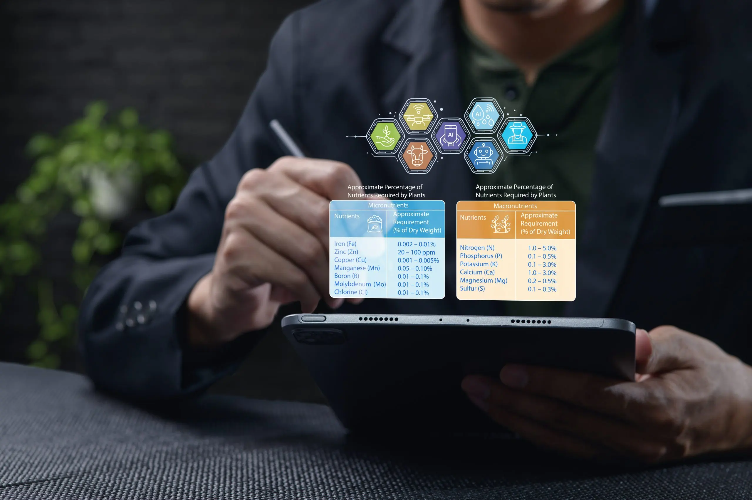 Australia Martech Platforms Vendor Comparison and Pricing Analysis Market Outlook 2035 innovative-technology-agriculture-sustainable-farming-practices-scaled